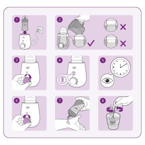 Philips AVENT Уред за затопляне на кърма и бебешка храна с бърза функция