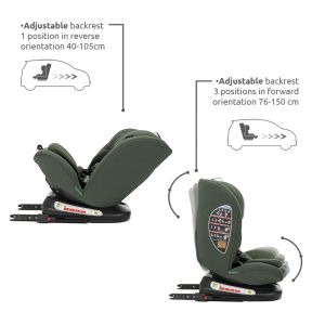 Стол за кола - CAPELLA i- i-Size IsoFix , GREY
