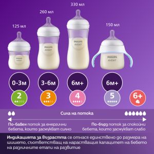 Philips AVENT - Шише за хранене Natural Response с клапа AirFree 125 мл с биберон без протичане Natural Response с бавен поток, SCY670/01